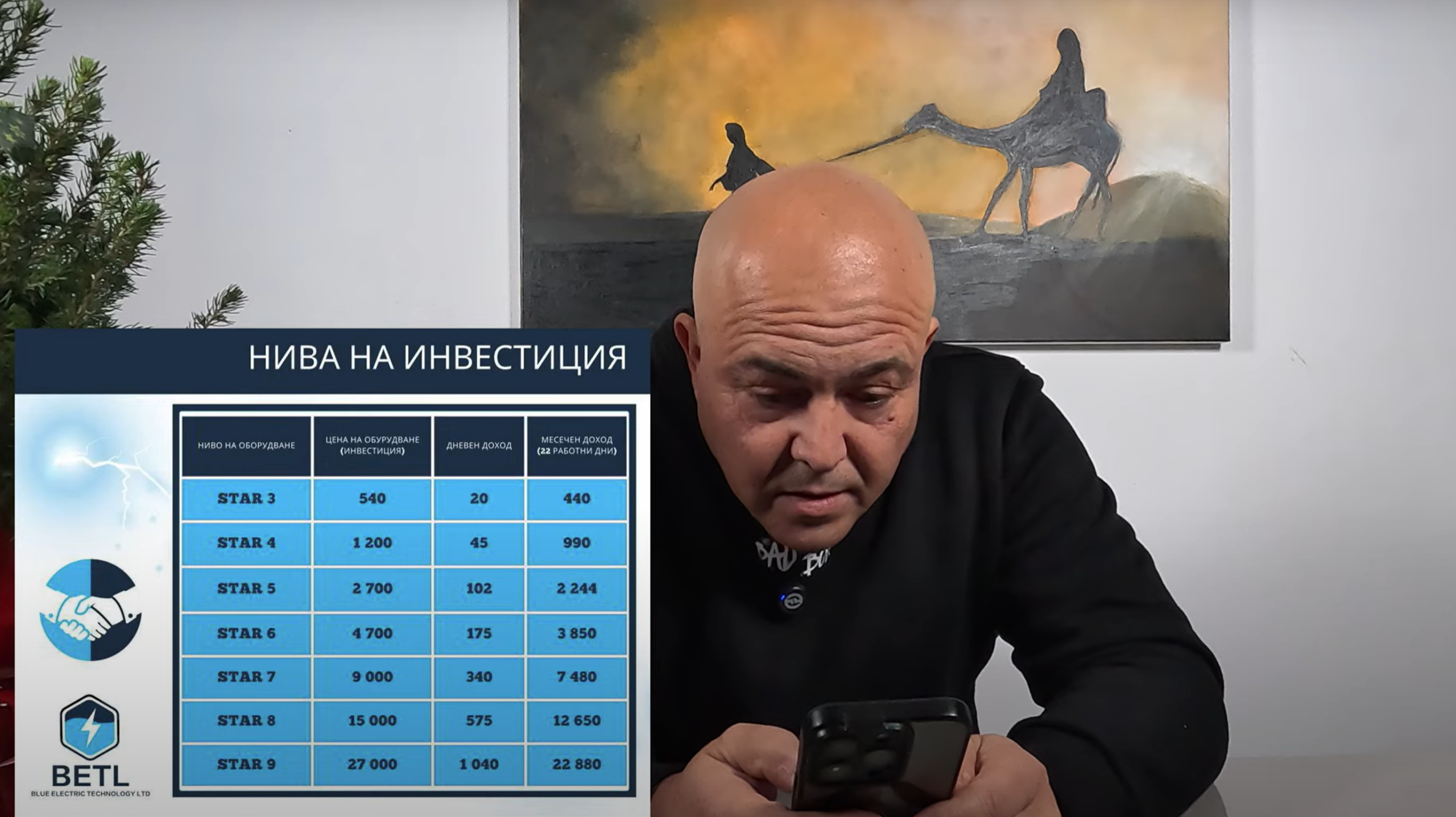 Близо 30 000 българи станаха жертва на финансовата пирамида BETL
